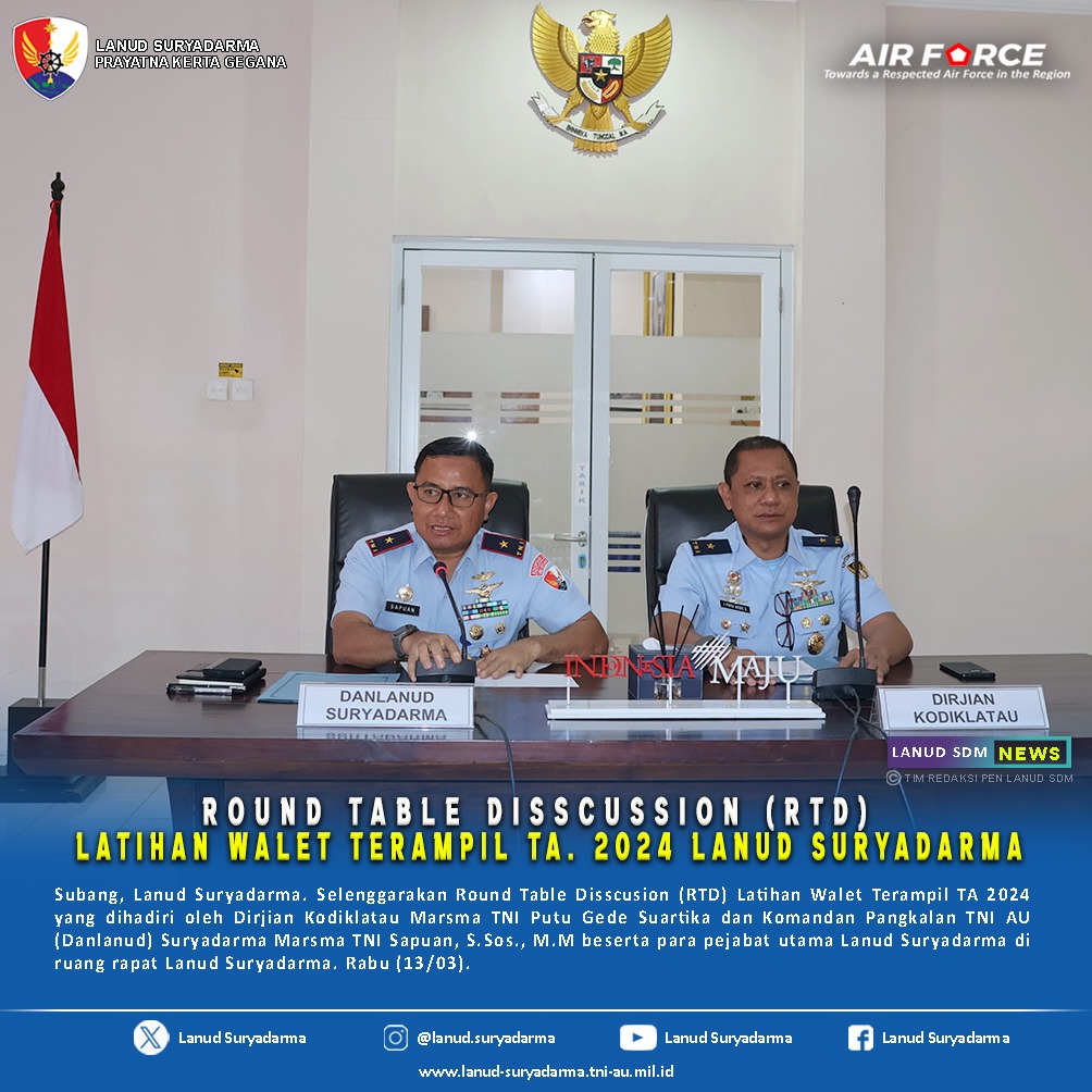 Round Table Disscussion (RTD) Latihan Walet Terampil TA. 2024.