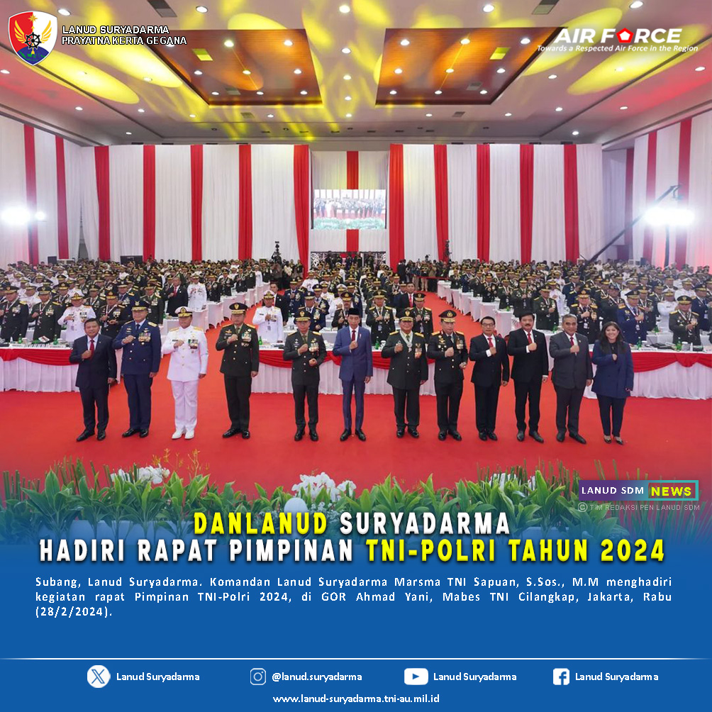 Danlanud Suryadarma Hadiri Rapat Pimpinan TNI-Polri Tahun 2024