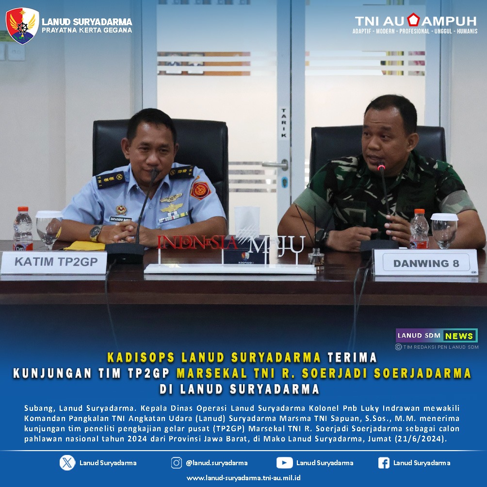 Kadisops Lanud Suryadarma Terima Kunjungan Tim TP2GP Marsekal TNI R. Soerjadi Soerjadarma di Lanud Suryadarma