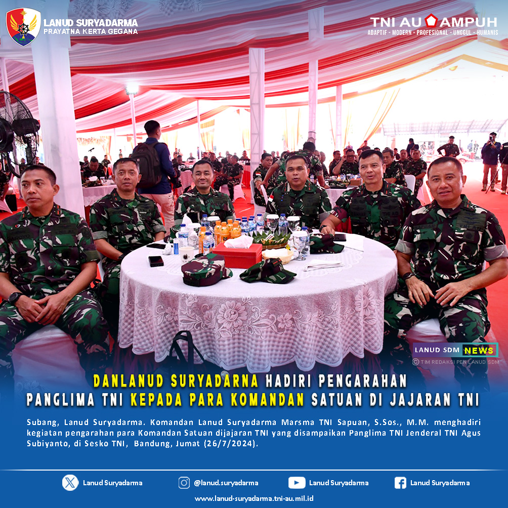 Danlanud Suryadarna Hadiri Pengarahan Panglima TNI Kepada Para Komandan Satuan di Jajaran TNI