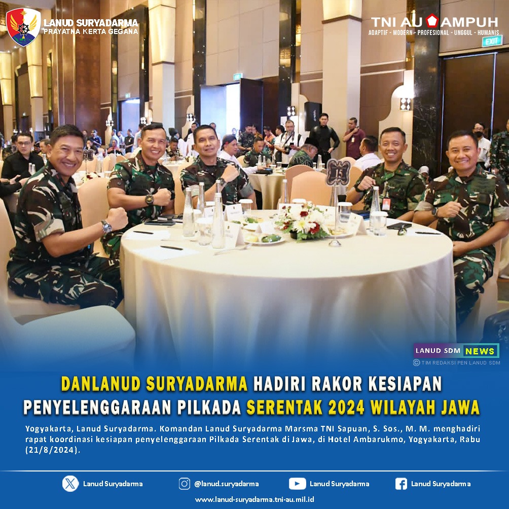 Danlanud Suryadarma Hadiri Rakor Kesiapan Penyelenggaraan Pilkada Serentak 2024 Wilayah Jawa